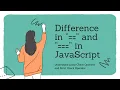 Strict vs Loose Equality in JavaScript Explained vs