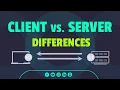 Client-side vs Server-side Frontend vs Backend Explained for Beginners
