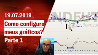 Como eu configuro os meus gráficos? (PARTE 1/2)