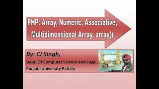PHP Basic of Arrays PHP Numeric Array Associative Array Multidimensional Array array
