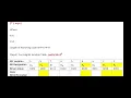 DPSD Encoding Binary into Hamming Code