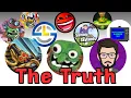 Exposing Every Skytuber Skylanders YouTuber