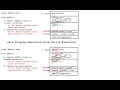 Live Java class for beginners session 4 - Java Fundamentals part2
