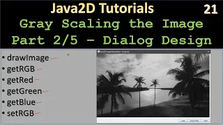 GrayScale Part 2 - About the Example Design Java2D Tutorial