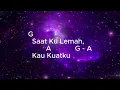 Download Lagu Lyrics Chords - Kunyanyi Haleluya (Symphony Worship)