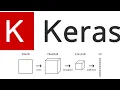 Keras tuner - machine learning and deep learning