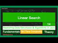 Understanding Linear Search Java DSA Coding Series Tan45Engineering