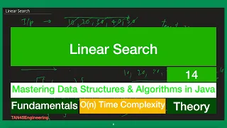 Understanding Linear Search Java DSA Coding Series Tan45Engineering