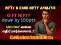 Download Lagu nifty bank nifty and sensex prediction for tomorrow (13.10.2025) in tamil