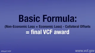 What types of loss does the September 11th Victim Compensation Fund compensate