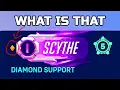 What are Competitive Drives Understanding Overwatch