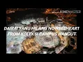 NOWSEEHEART damai yang hilang from MP3 ntv7