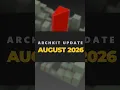 ARCHKIT update Aout SHORT
