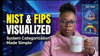 Information System Categorization Explained NIST 800-60 FIPS 199 Step-by-Step