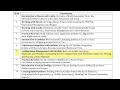 DevOps Lab Program 7 Execution VTU 22 Scheme Ansible Basics Playbook Automation