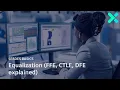 SerDes Basics 5 Equalization FFE CTLE DFE explained