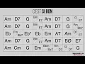 C'est si Bon - Playback jazz manouche - Gypsy jazz backing track / play along