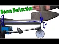 Beam Deflection - How To Calculate