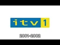 ITV historical logos