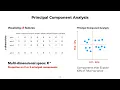 Omics Logic Transcriptomics - Exploratory Analysis and PCA part 1 of 2