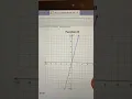 Grade 8 Comparing Functions PT 1