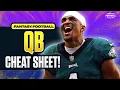 Draft Day QB Guide 2025 Sleepers Busts Breakouts 2025 Fantasy Football Strategy