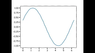animated graphs XKCD and XKCD animation matplotlib tutorial