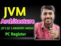 JVM Architecture JDK JRE JVM Part 2 aadiandjava