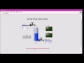 LabVIEW Ornekleri Tank Seviyesi LabVIEW Exercises Tank Level Simulation Control Alarm