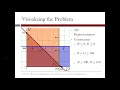 8 2 8 An Introduction to Linear Optimization - 5 Visualizing the Problem
