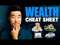 10 Ultimate Money Rules Wealth Cheat Sheet