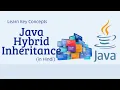 Java Hybrid Inheritance Explained in Hindi Hybrid Inheritance in Java Java Tutorials