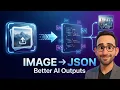 The JSON Trick That Makes AI Understand Your Images