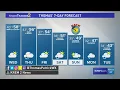 Temperatures in the low 50s for rest of week