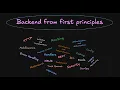 1 Roadmap for backend from first principles