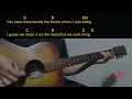 Jay Webb - Be Us Easy Guitar Chord & Lyrics (cover) #shorts 