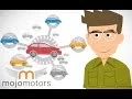 Mojo Motors - The best way to shop for a used car online