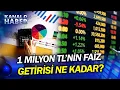 Savasla Birlikte Mevduat Faizleri Yukseldi TL Faizi Yeniden Yuzde 40 i Gecti
