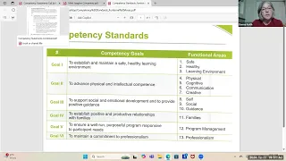 Competency Statements