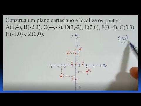 Download MP3 Plano Cartesiano - Como Construir o Plano e Localizar Pontos Diversos