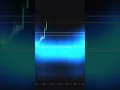 Understand KSC in trading