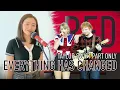 Download Lagu Everything Has Changed Karaoke | Taylor Swift Part Only Instrumental