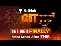 Git Will Finally Make Sense After This