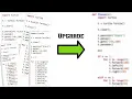 J upgrade mon programme pour realiser les flocons de Von Koch