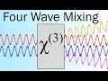 Four wave mixing in nonlinear optics