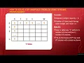 Knapsack Program using Dynamic Programming
