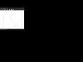 Basic Plotting with GNU Octave