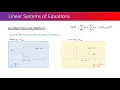Gradient Descent Method - Mathematical explanation with Python example