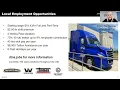 DMACC Career Discovery - Business Spotlight