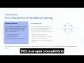 Introduction to Heterogeneous Computing and SYCL